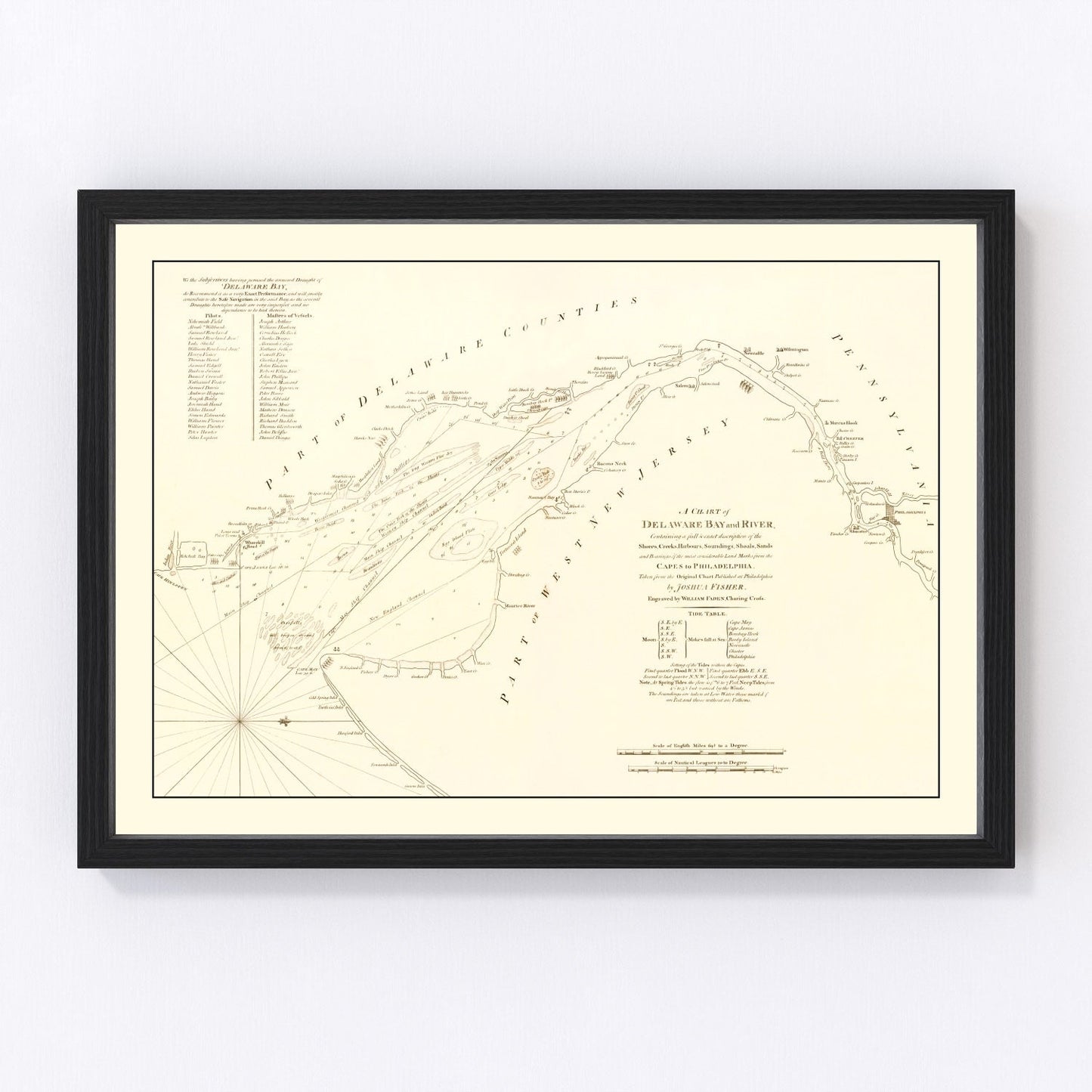 Restored vintage map of Delaware Bay and River, 1776