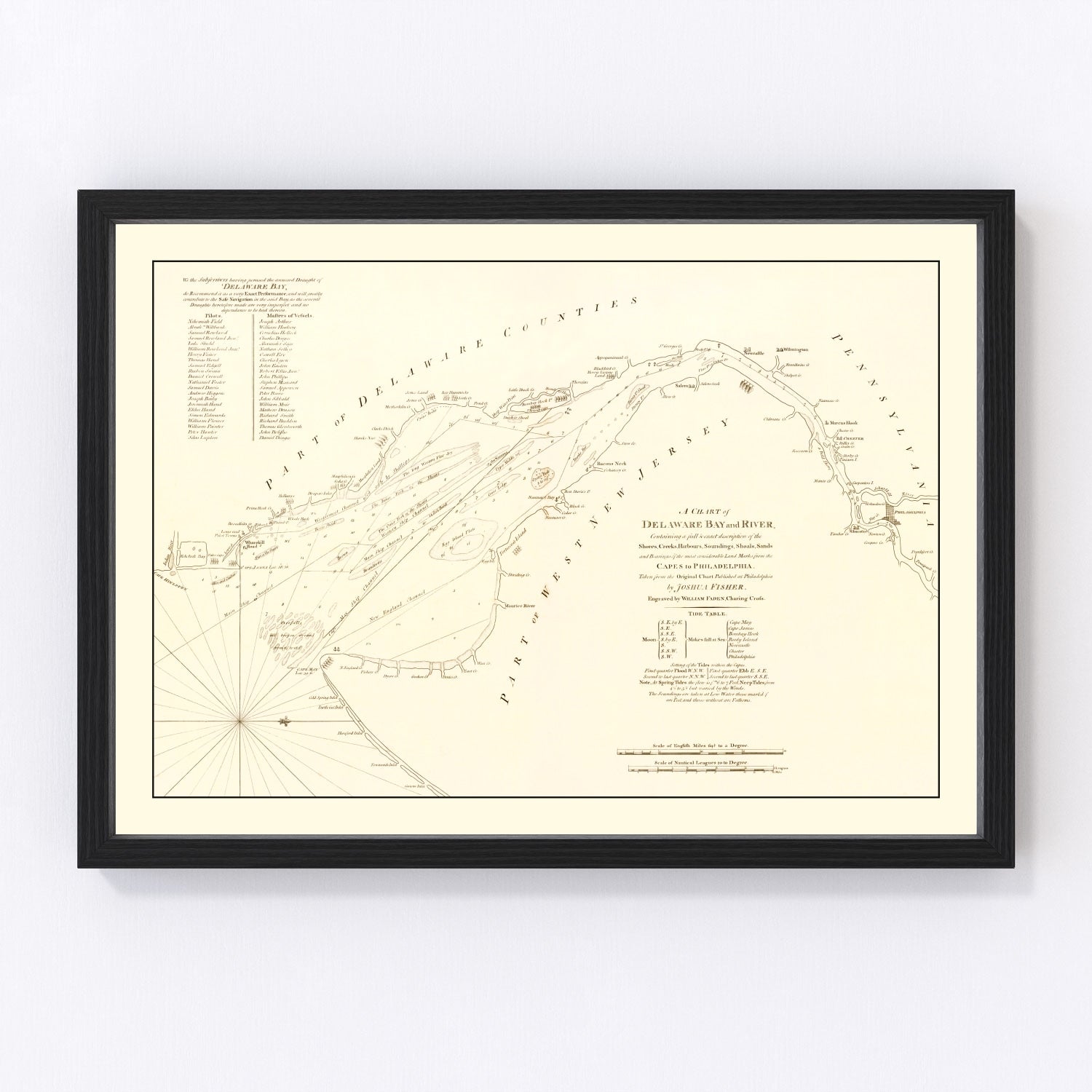Restored vintage map of Delaware Bay and River, 1776
