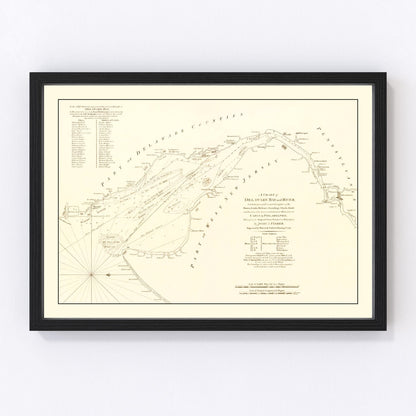 Restored vintage map of Delaware Bay and River, 1776