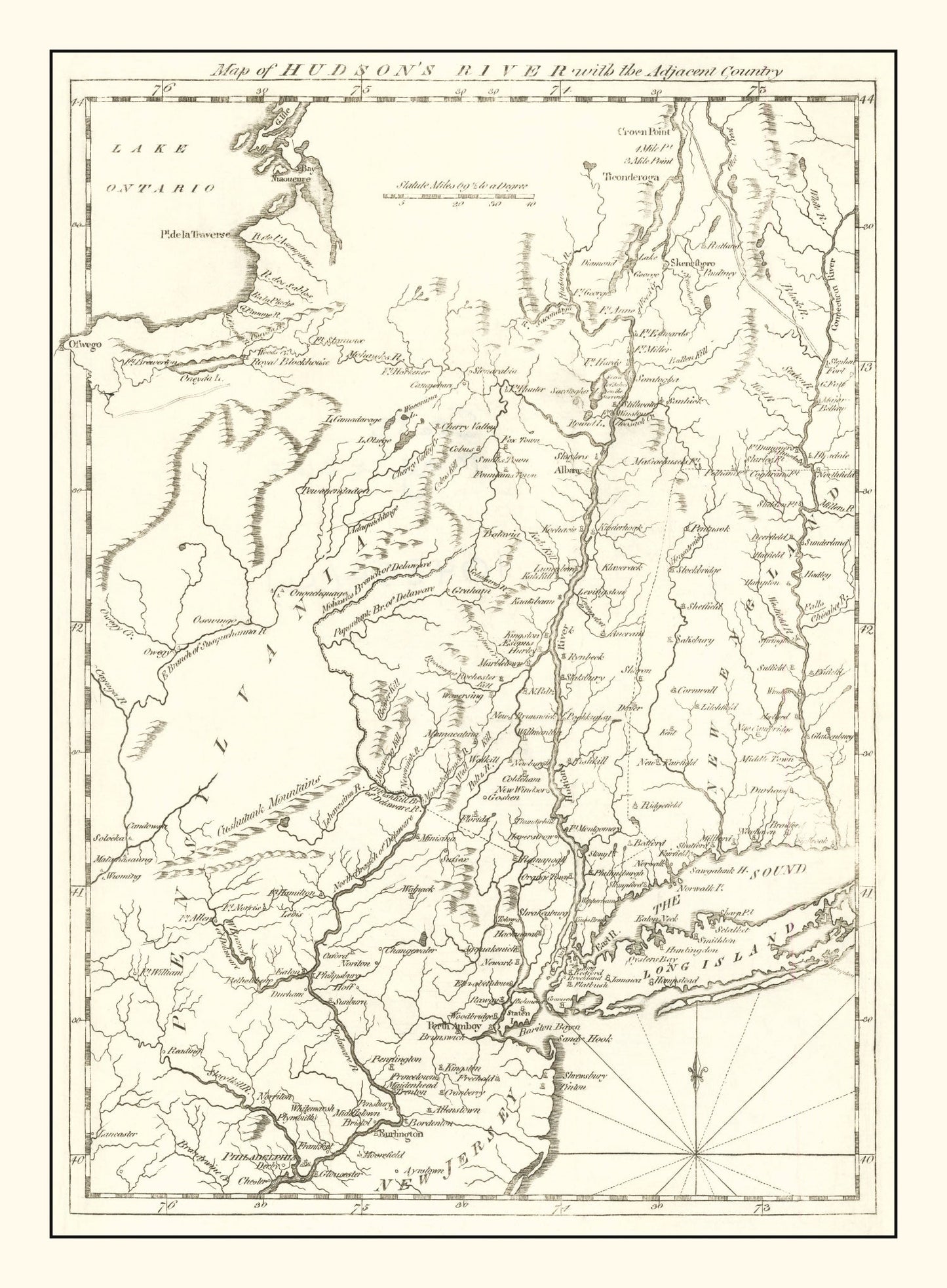 Vintage Hudson River Map, 1778