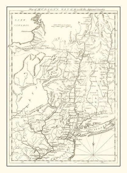 Vintage Hudson River Map, 1778