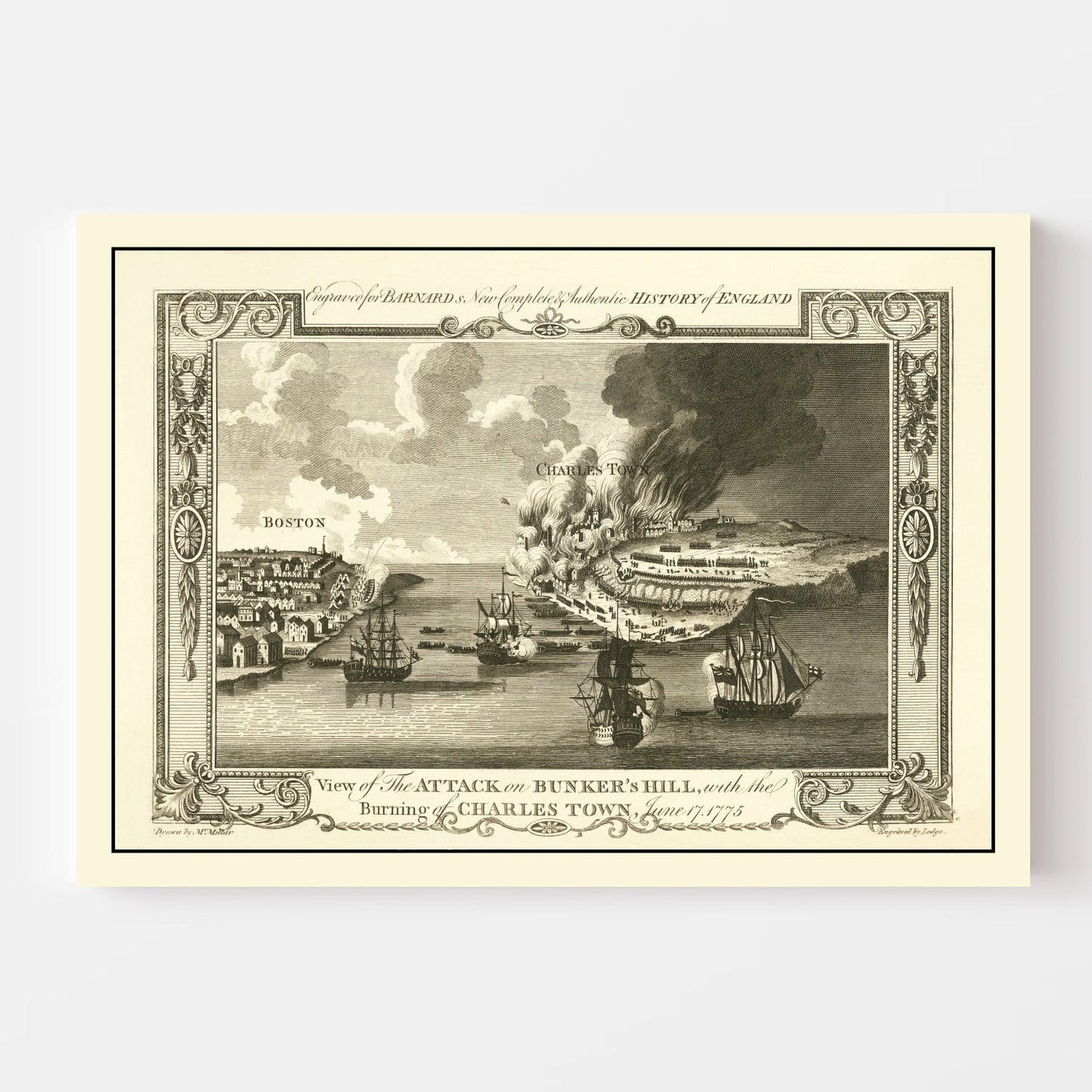 Vintage Map of the Battle of Bunker Hill, 1775