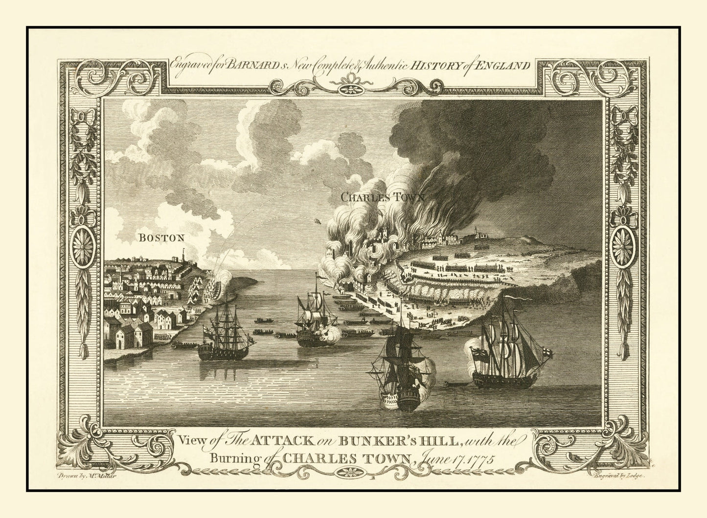 Vintage Map of the Battle of Bunker Hill, 1775