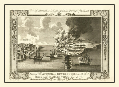 Vintage Map of the Battle of Bunker Hill, 1775