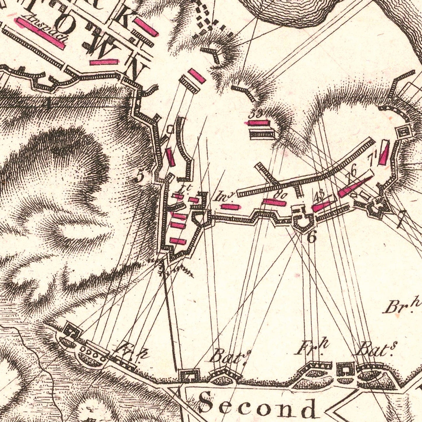 Vintage Siege of Yorktown Map, 1787