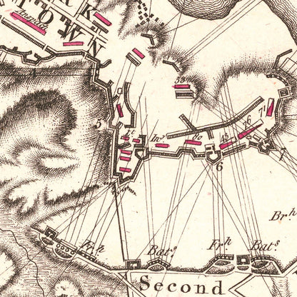 Vintage Siege of Yorktown Map, 1787