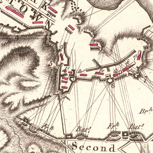 Vintage Siege of Yorktown Map, 1787