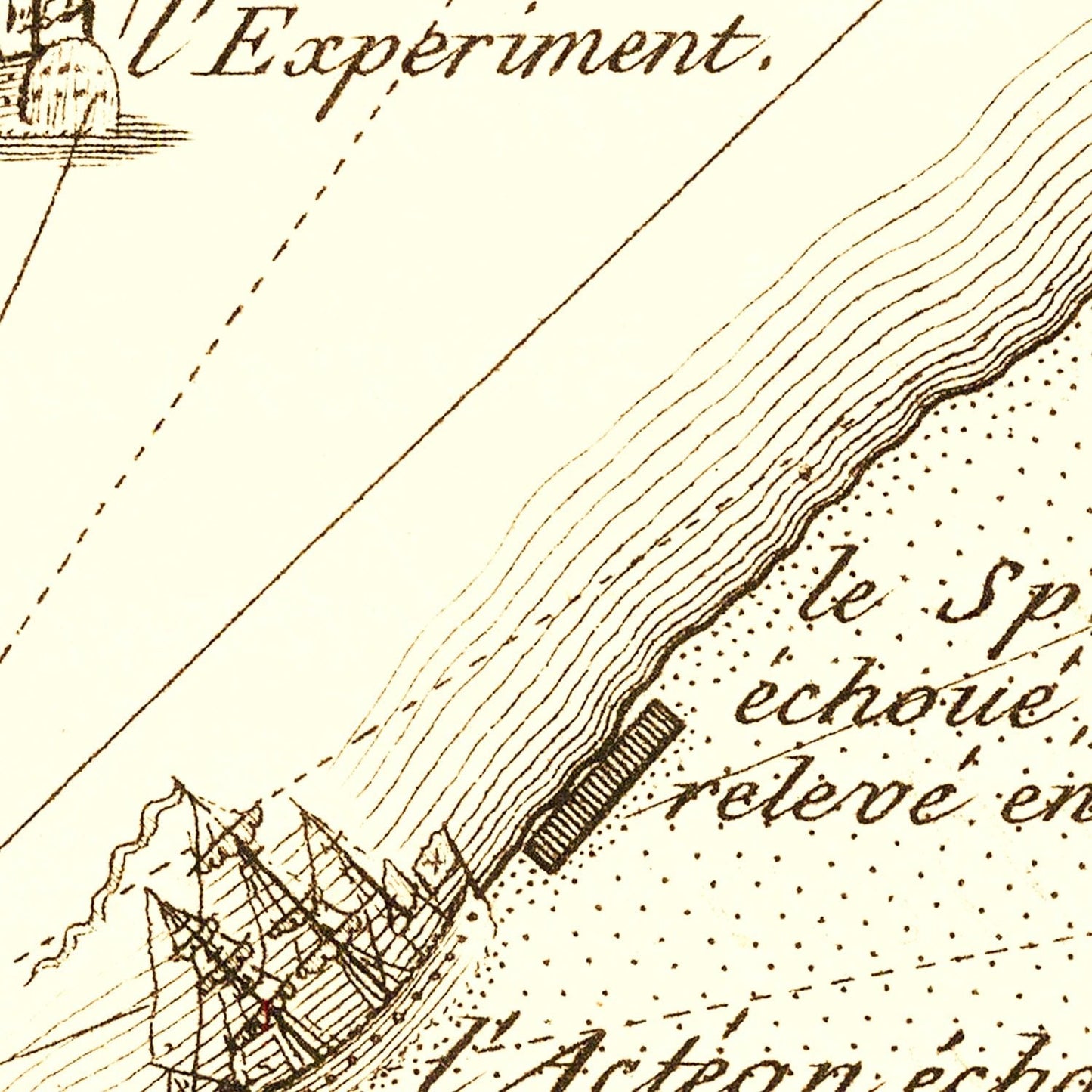 Battle of Sullivan's Island Vintage Map, 1787