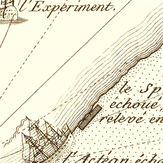 Battle of Sullivan's Island Vintage Map, 1787