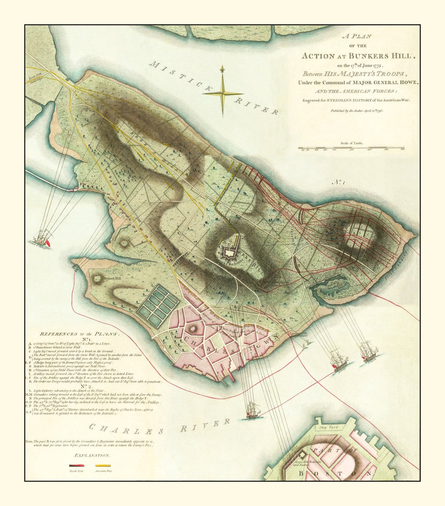 Vintage Map of the Battle of Bunker Hill, 1793
