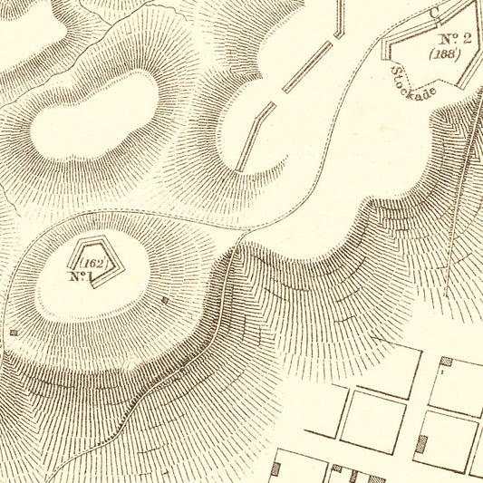 Vintage Map of Rebel Fortifications at Columbus, Kentucky 1862