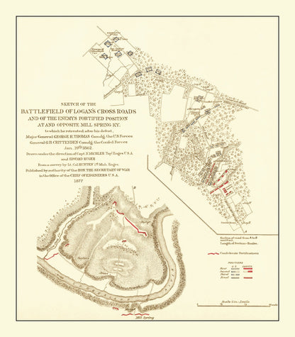 Logan's Cross Roads Battlefield Map, 1877
