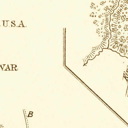 Logan's Cross Roads Battlefield Map, 1877