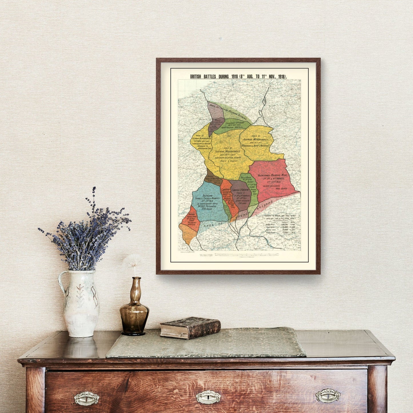 Vintage Map of British Battles, 1918