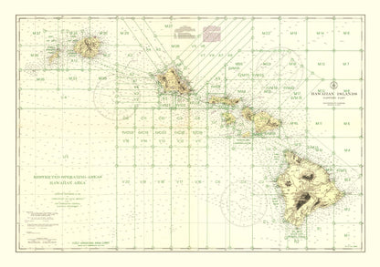 Vintage Hawaii World War II Map, 1941