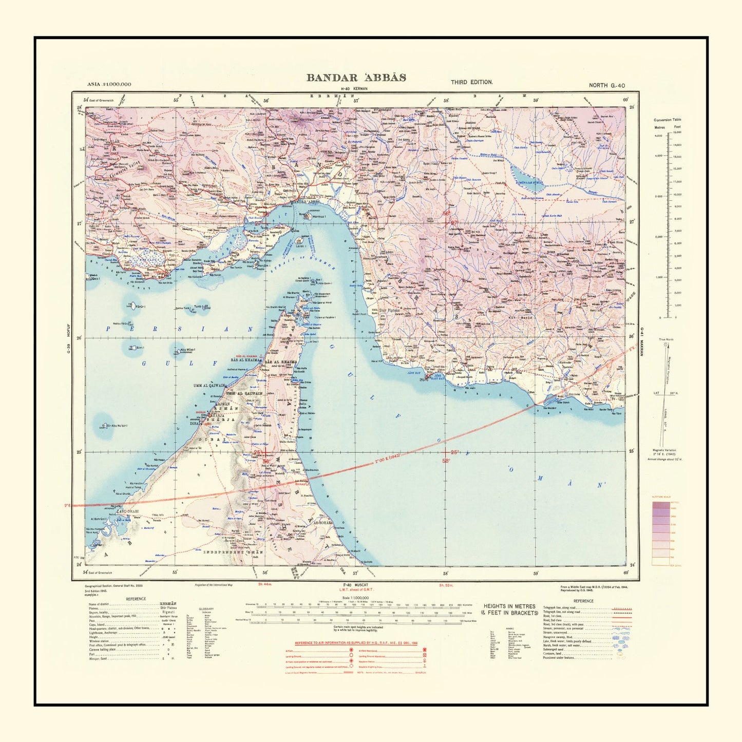 Bandar Abbas Strait of Hormuz Vintage Map, 1945