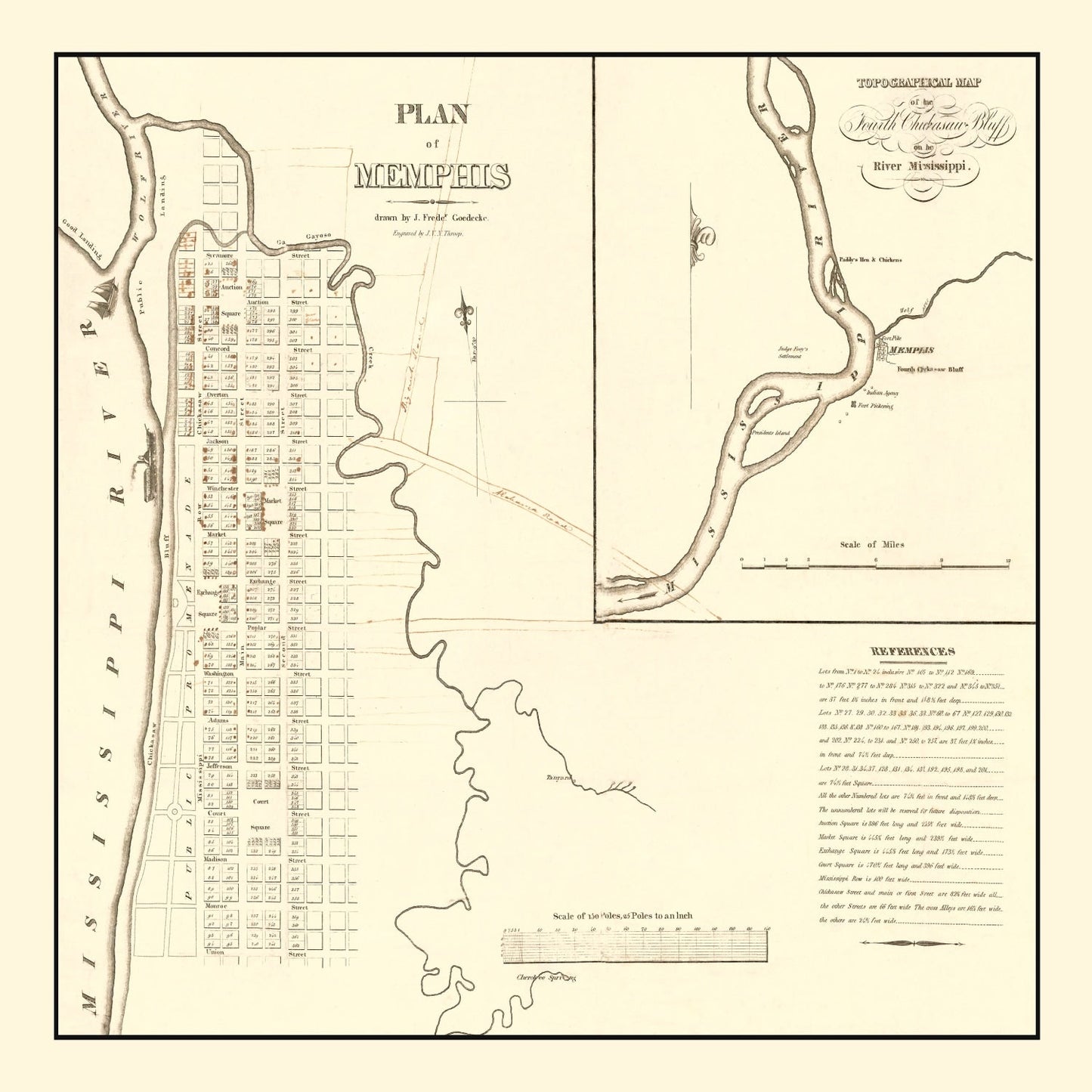 Vintage Map of Memphis, Tennessee, 1865