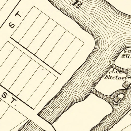 Vintage Map of Milesburg, Pennsylvania, 1874