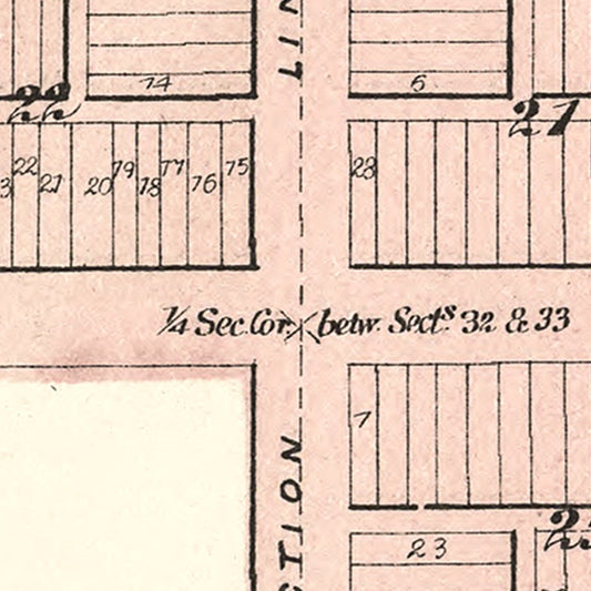 Vintage Map of Horton, Brown County, Kansas, 1887