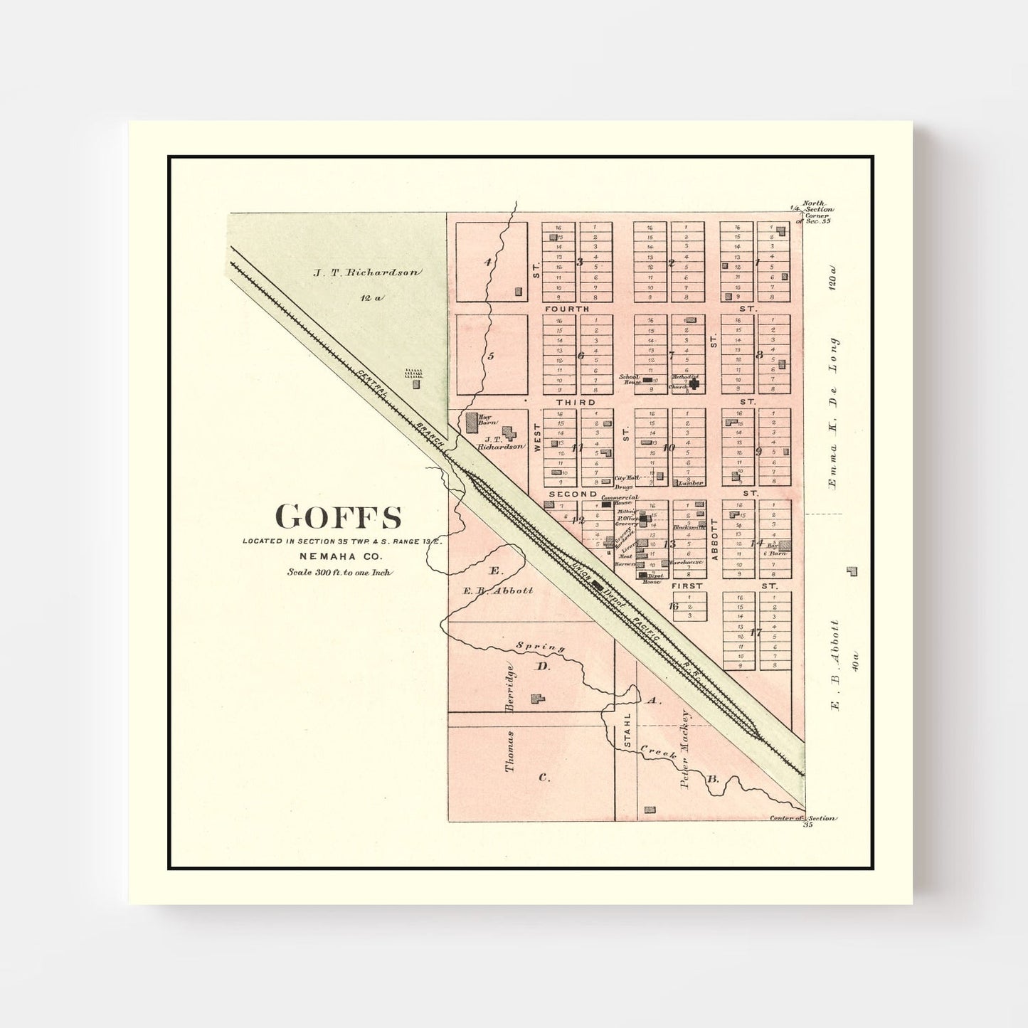 Vintage Map of Goffs, Kansas, 1887
