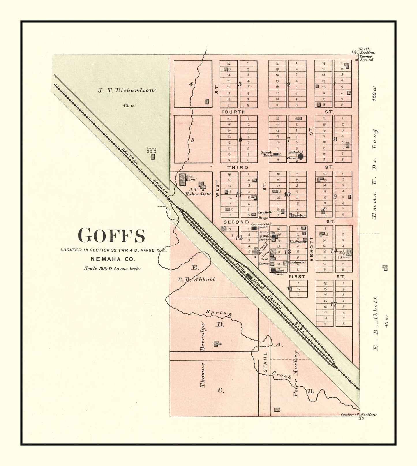 Vintage Map of Goffs, Kansas, 1887