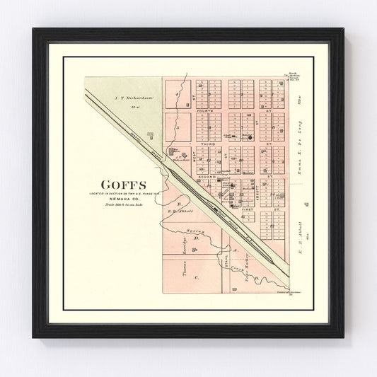 Vintage map of Goffs, Kansas, 1887