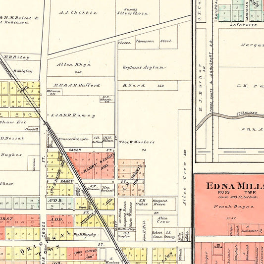 Vintage Map of Rossville, Indiana, 1903