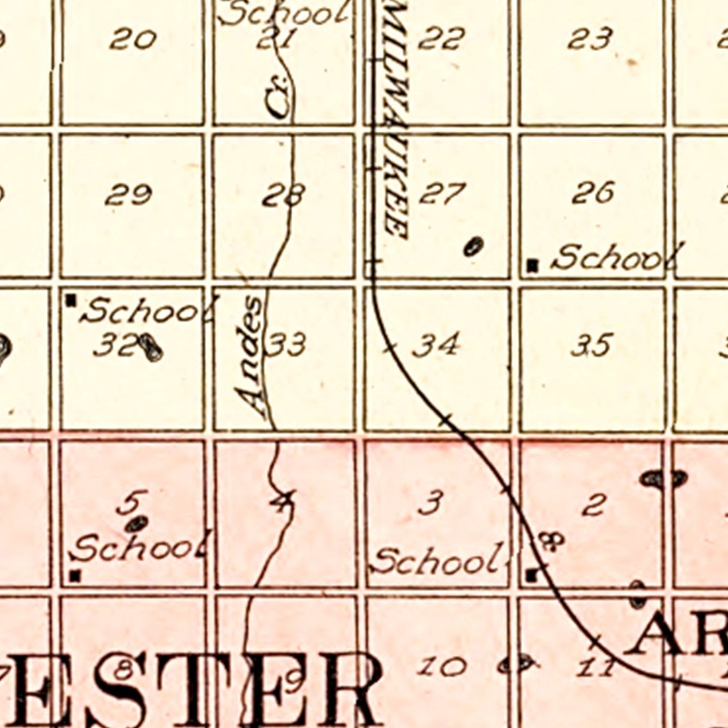 Vintage Map of Douglas County, South Dakota, 1909