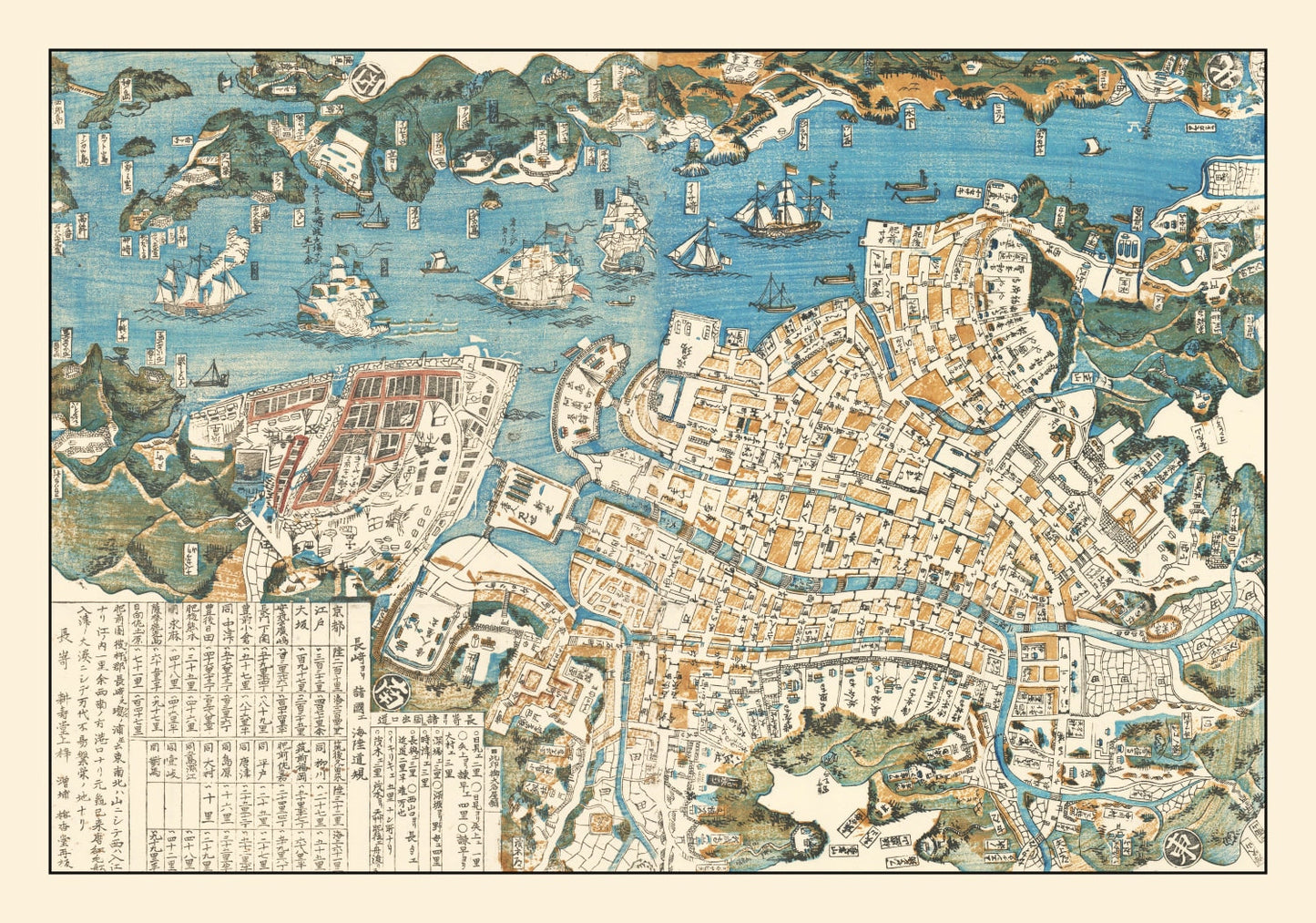 Vintage Map of Nagasaki, Japan, 1860