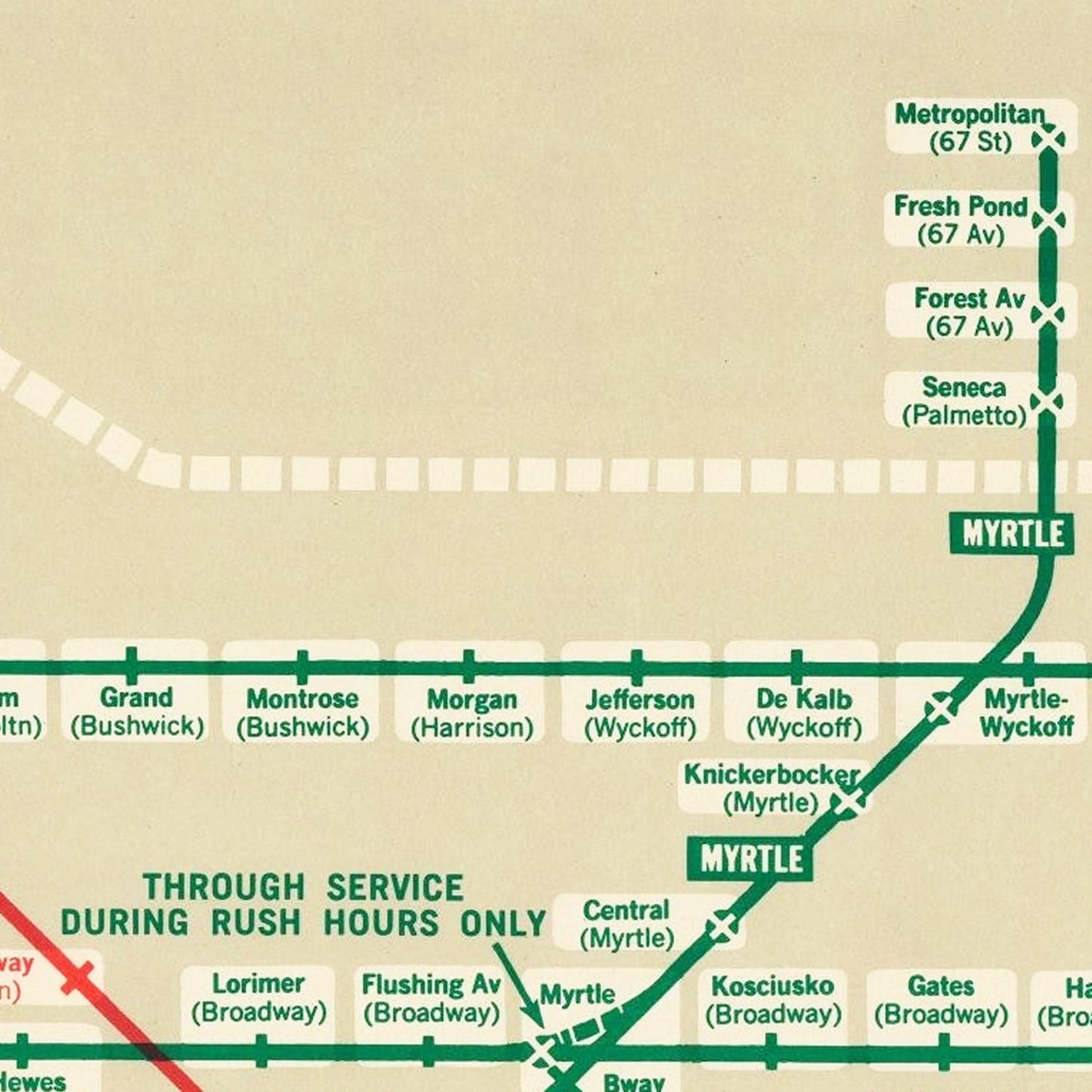 Vintage Railroad Map of New York, 1964