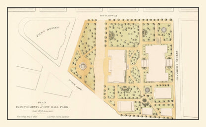 Vintage City Hall Park, New York City Map, 1871