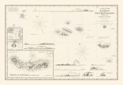 Vintage Map of the Azores, 1859