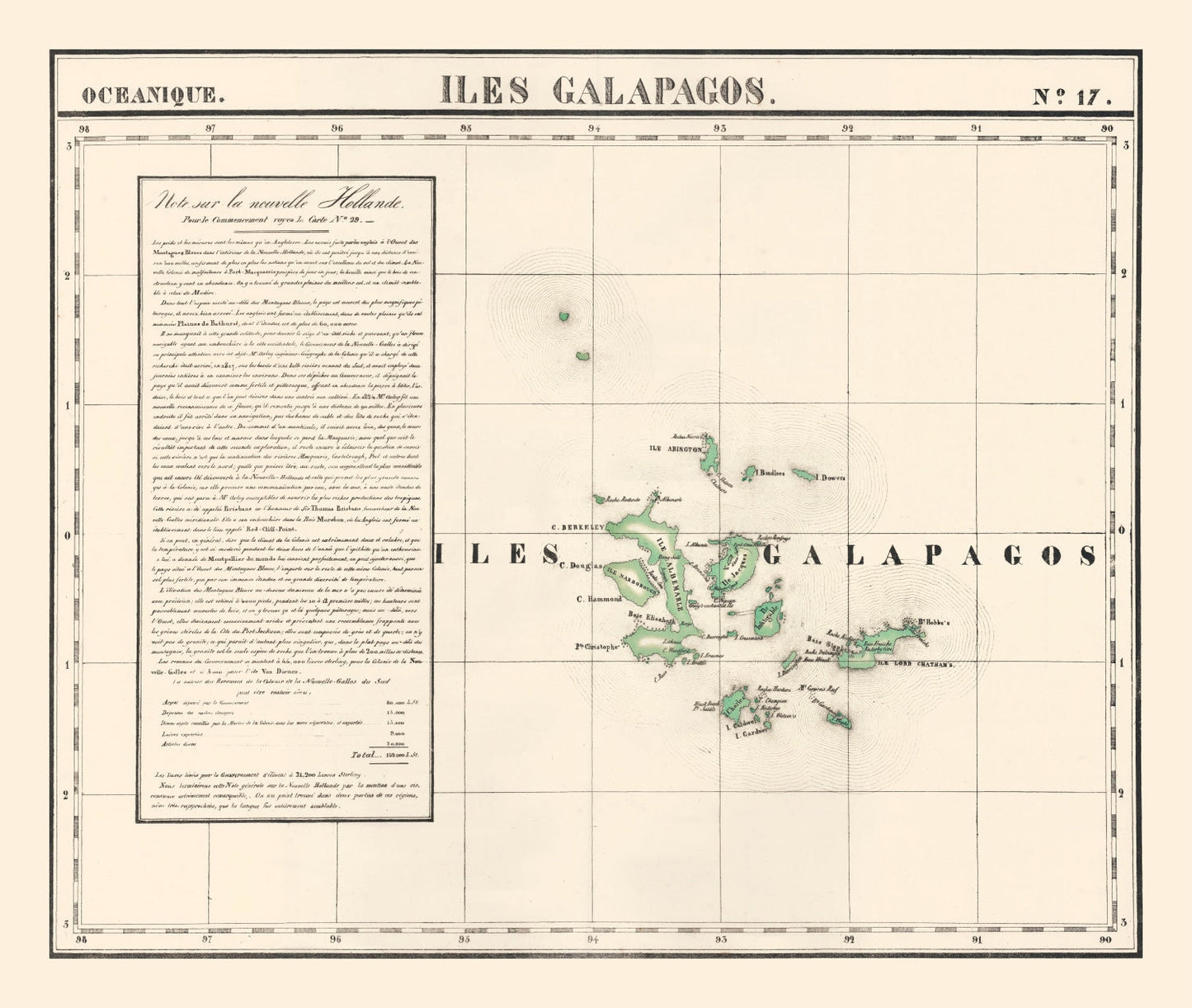 Vintage Galapagos Islands Map, 1827