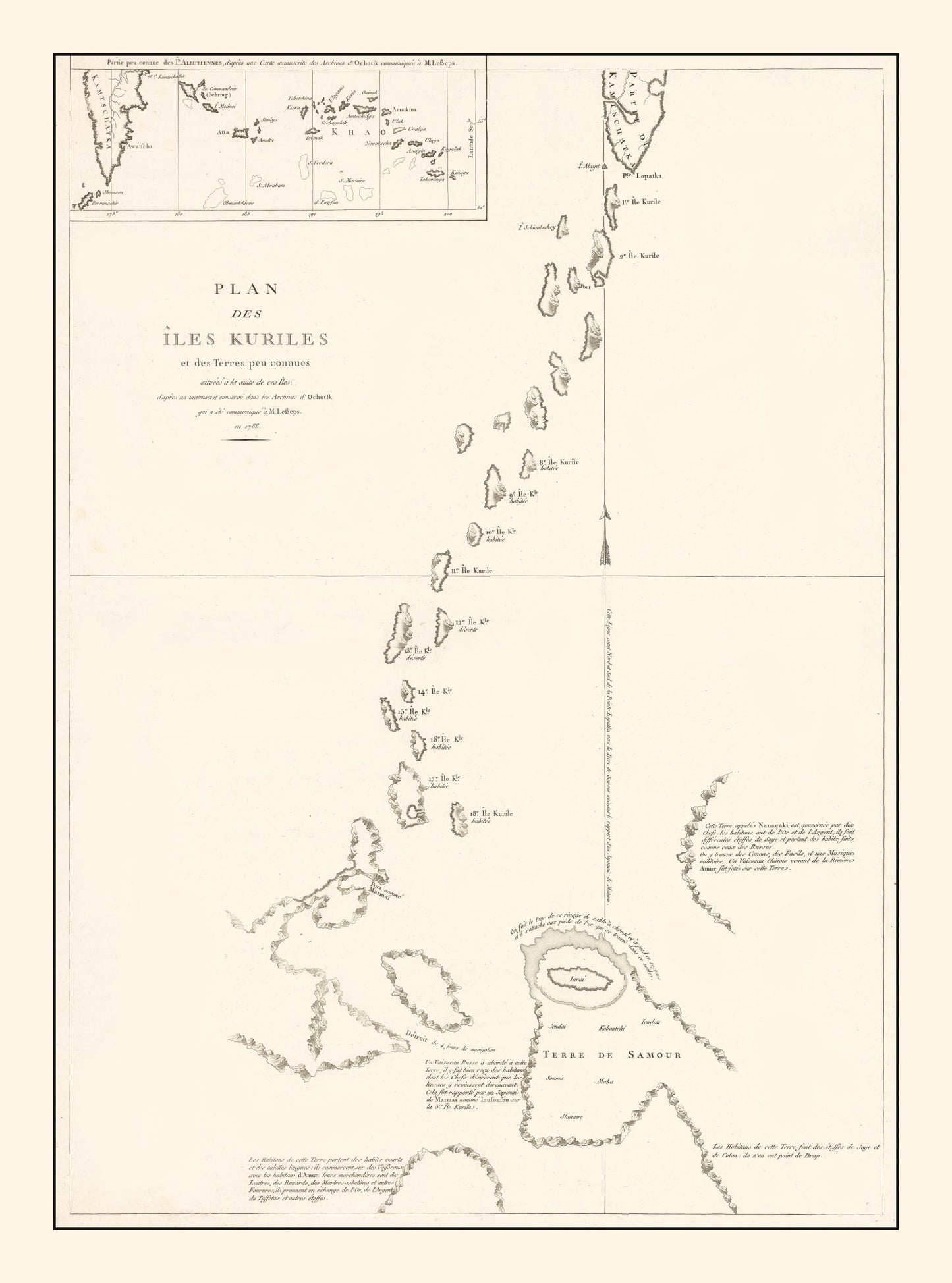 Vintage Kuril Islands Map, 1788