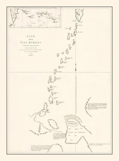 Vintage Kuril Islands Map, 1788