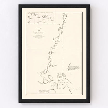 Vintage map of the Kuril Islands volcanic Pacific archipelago, 1788