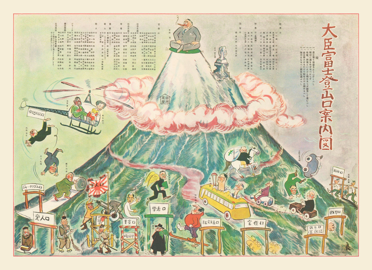 Vintage Map of Mount Fuji, Japan, 1954
