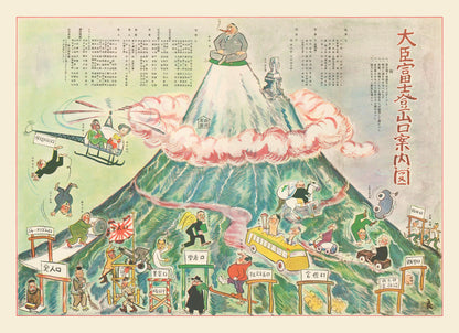 Vintage Map of Mount Fuji, Japan, 1954
