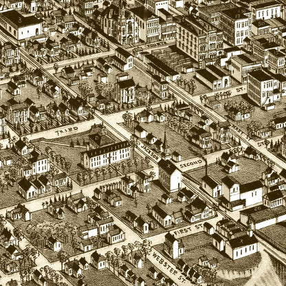 Vintage Map of Waco, Texas, 1886