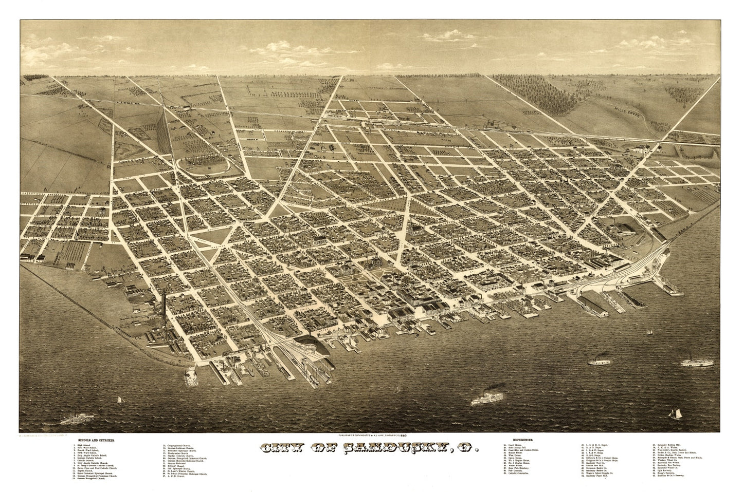 Vintage Map of Sandusky, Ohio, 1883