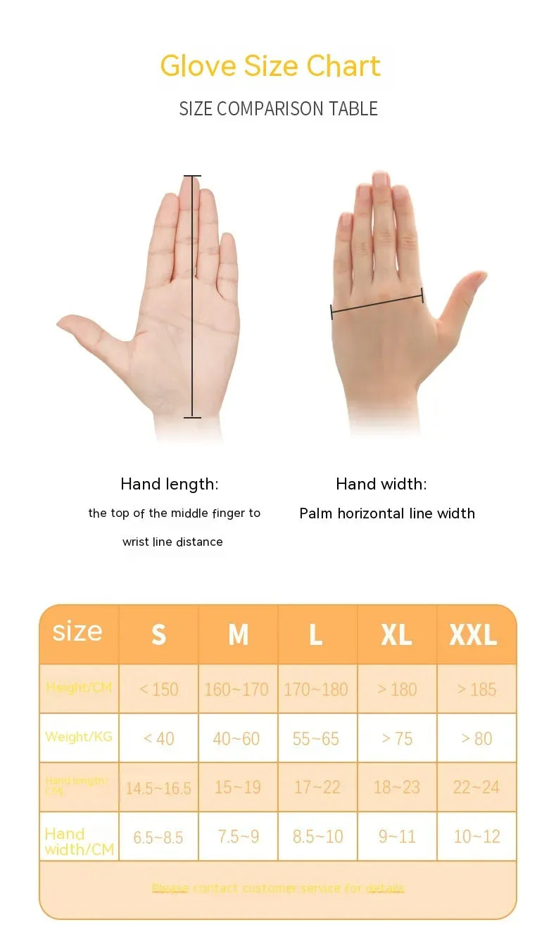 Hand Rehabilitation device size chart