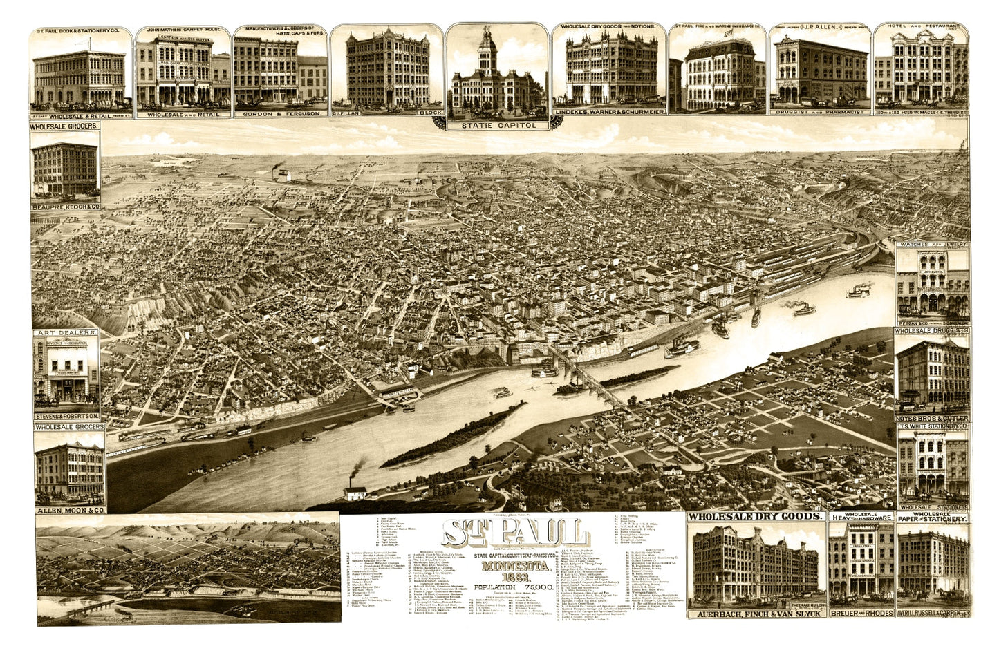 Vintage Map of St. Paul, Minnesota, 1883