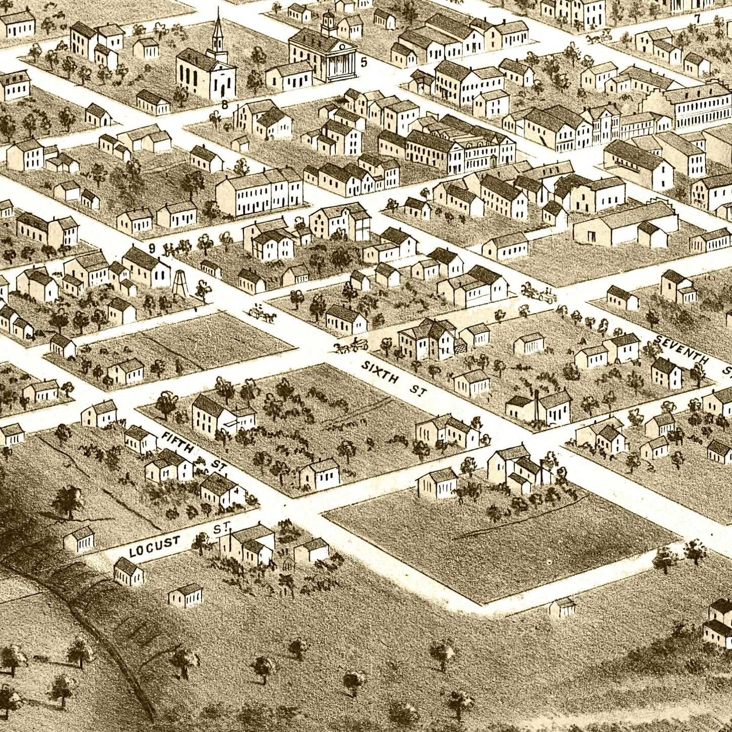 Vintage Map of Columbia, Missouri 1869