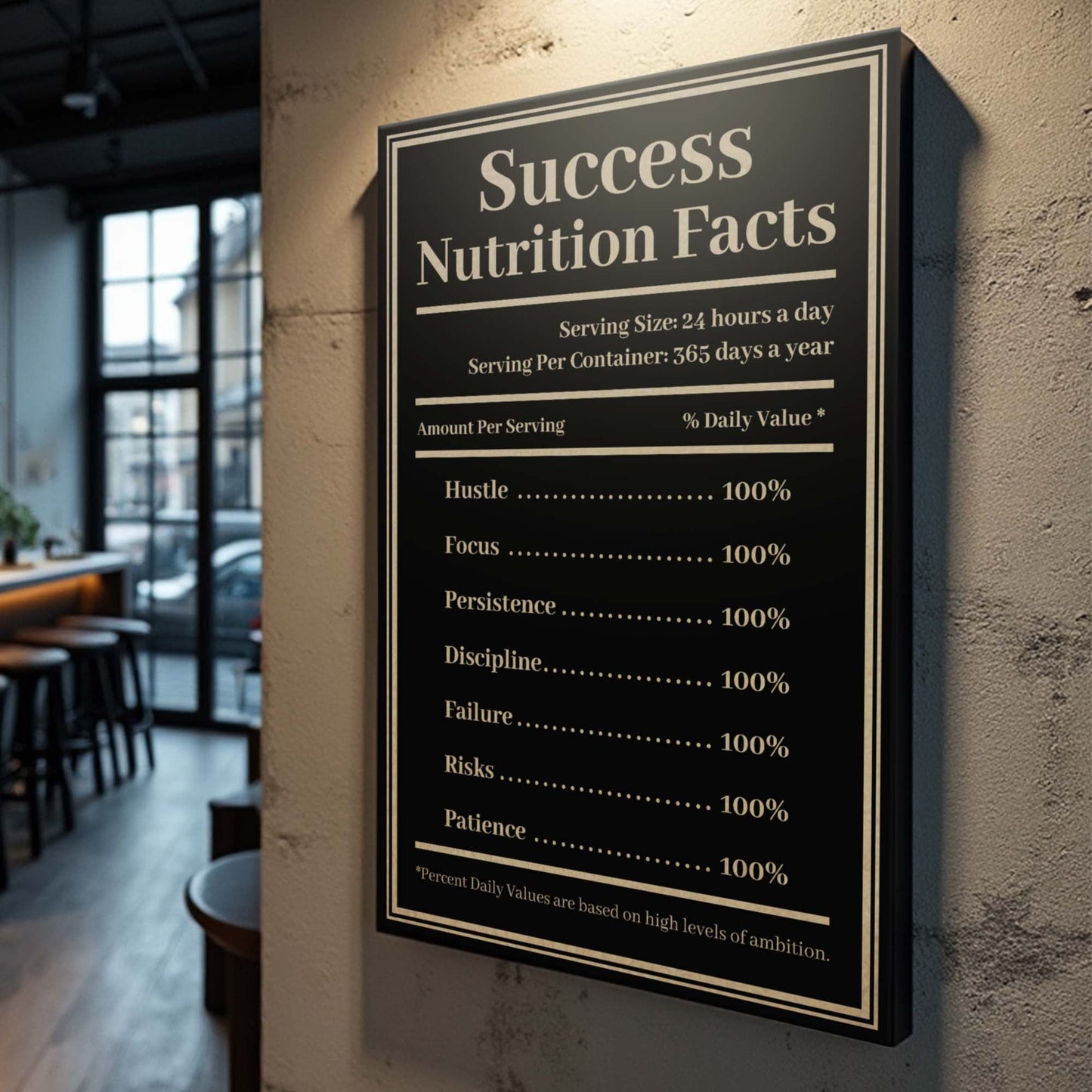 Ingredients For Success Motivational Canvas Wall Art