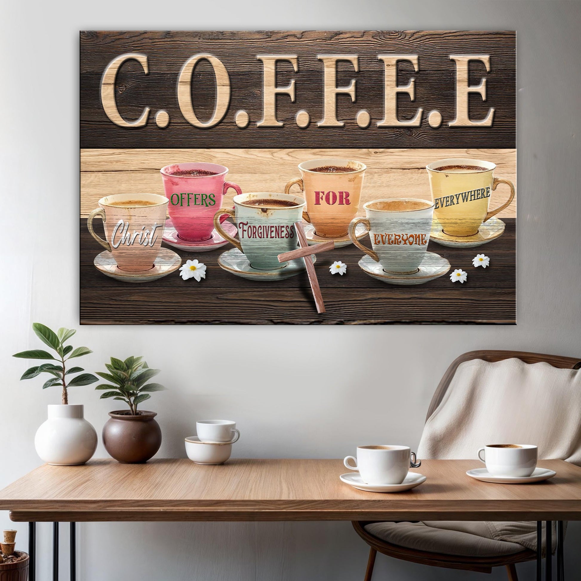 COFFEE faith acronym sign canvas wall art for Christian kitchen decor