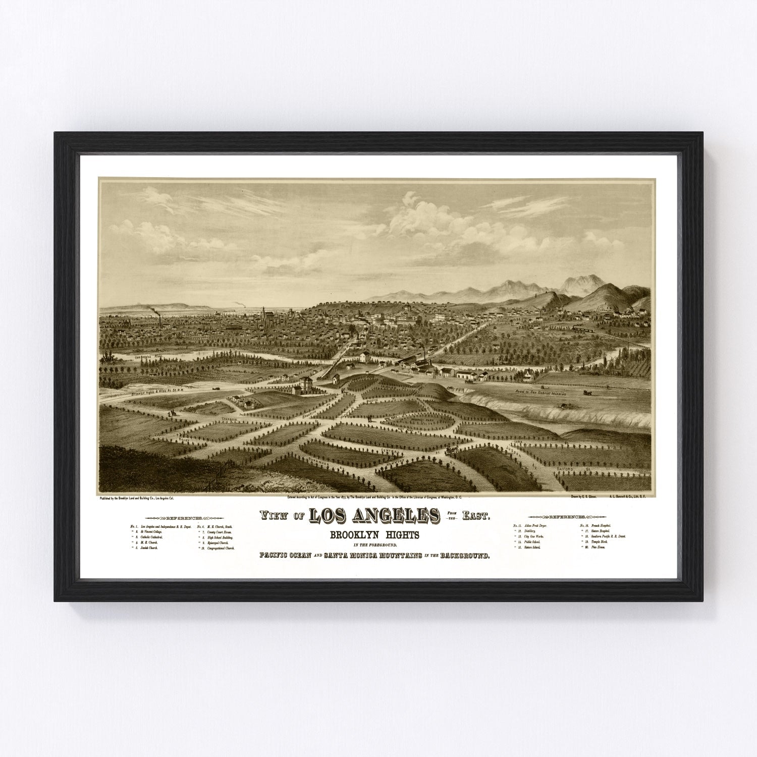 vintage map of Los Angeles, California, 1877