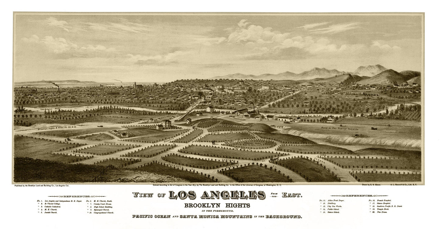 Vintage Map of Los Angeles, California, 1877