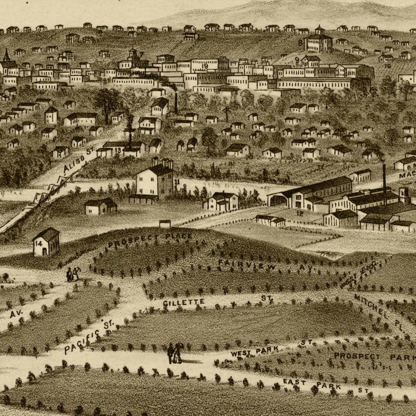 Vintage Map of Los Angeles, California, 1877