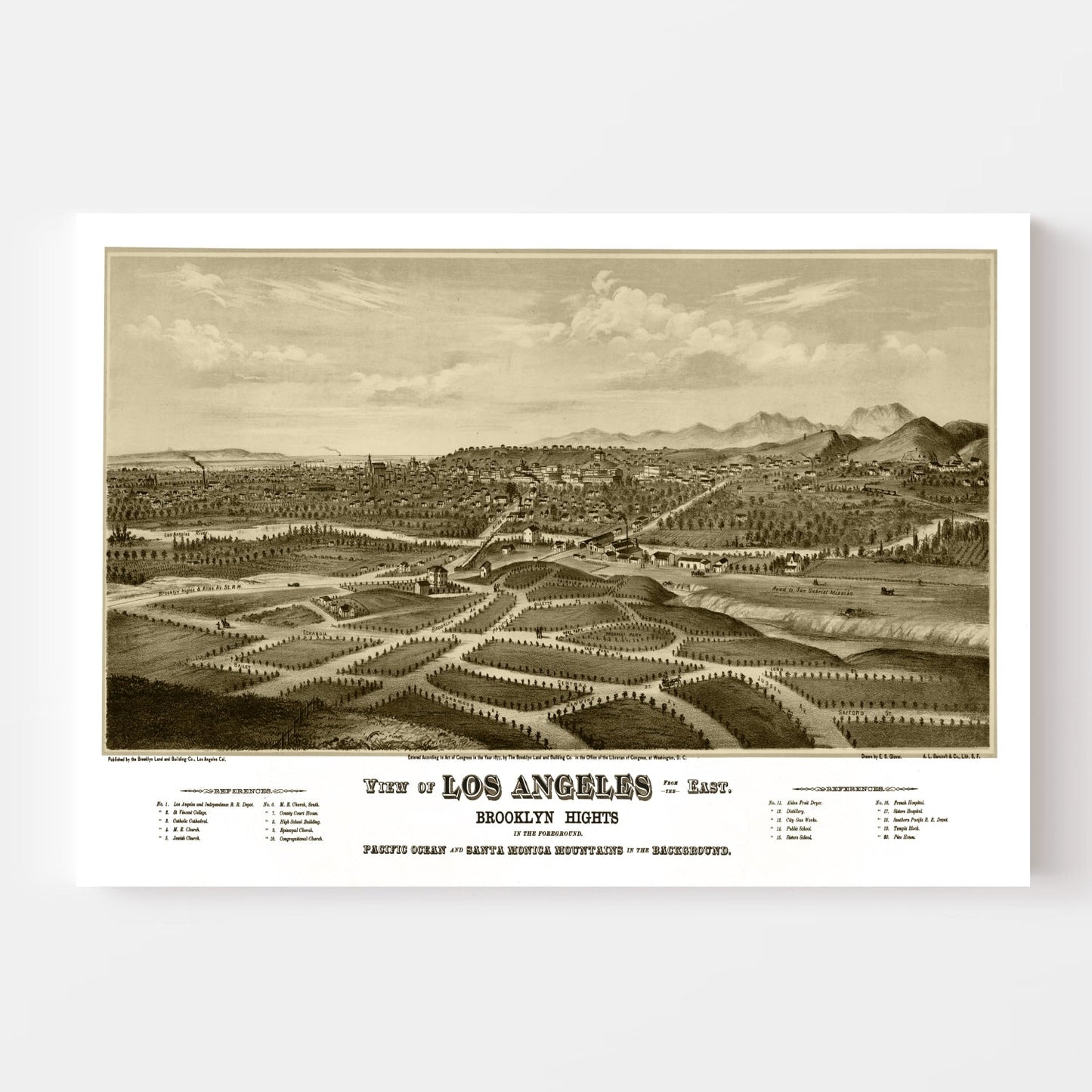Vintage Map of Los Angeles, California, 1877