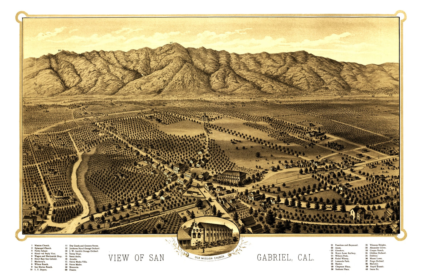 Vintage Map of San Gabriel, California, 1893